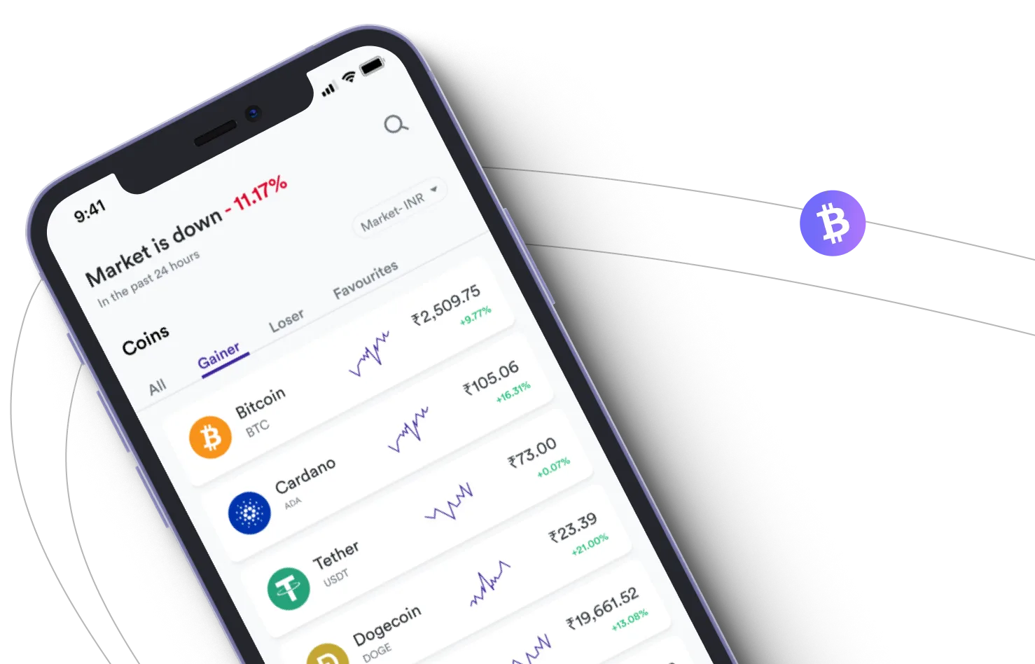 Immediate Trust - Take advantage of the cryptocurrency markets and earn with Immediate Trust