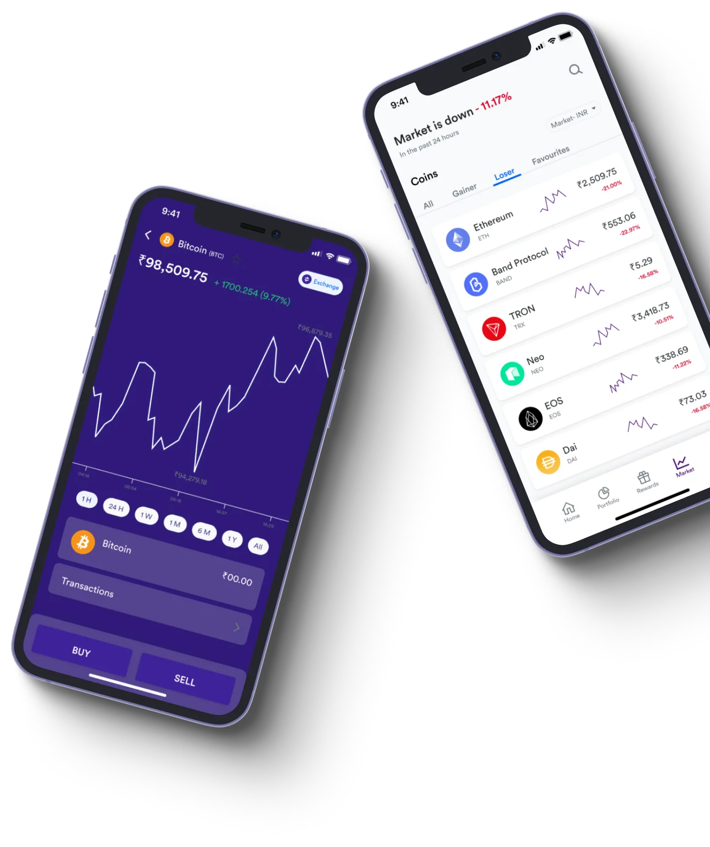 Immediate Trust - What exactly is online trading?